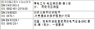 安規(guī)綜合測(cè)試儀