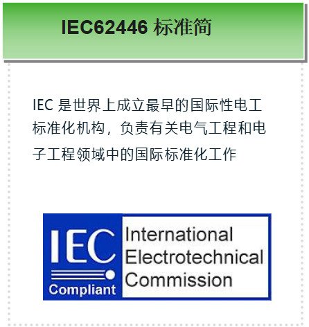 IEC62446-1:2018并網(wǎng)光伏系統(tǒng)測試檢測標(biāo)準(zhǔn)解讀