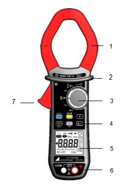 數(shù)字鉗形萬(wàn)用表metraclip-88產(chǎn)品使用功能圖解