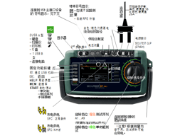 SECUTEST ST系列電氣安全用綜合電器安規(guī)測試儀操作手冊之初次啟動操作