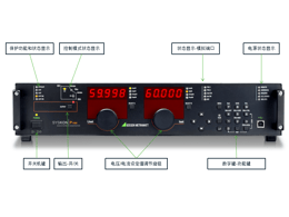 德國GMC-I P系列直流電源操作說明